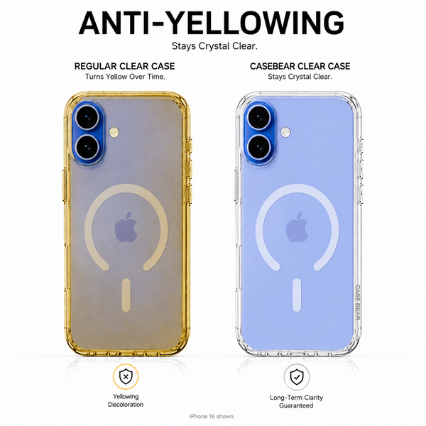 CaseBear Anti-Yellow Clear Case – alternate view