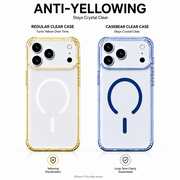 CaseBear Anti-Yellow Clear Case – alternate view