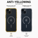 CaseBear Anti-Yellow Clear Case for iPhone 13 - anti-yellowing clarity comparison