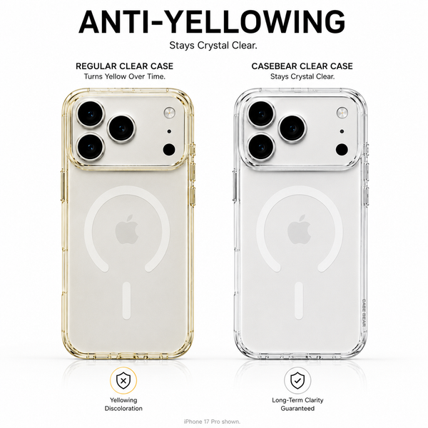 CaseBear Anti-Yellow Clear Case – alternate view