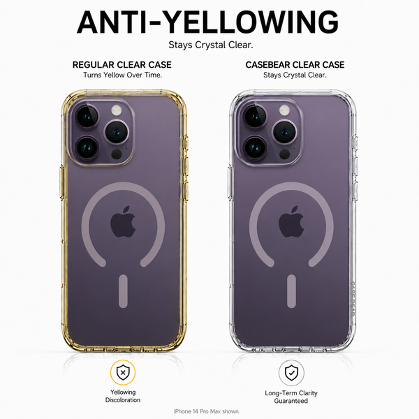 CaseBear Anti-Yellow Clear Case – alternate view