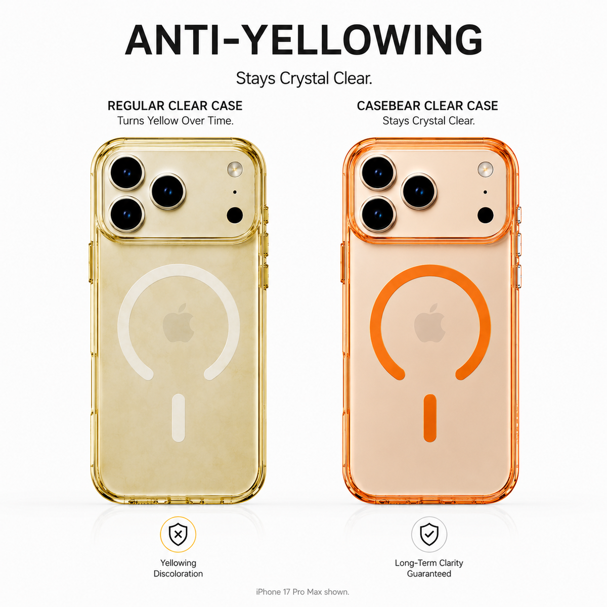 CaseBear Anti-Yellow Clear Case for iPhone 17 Pro Orange - anti-yellowing clarity comparison
