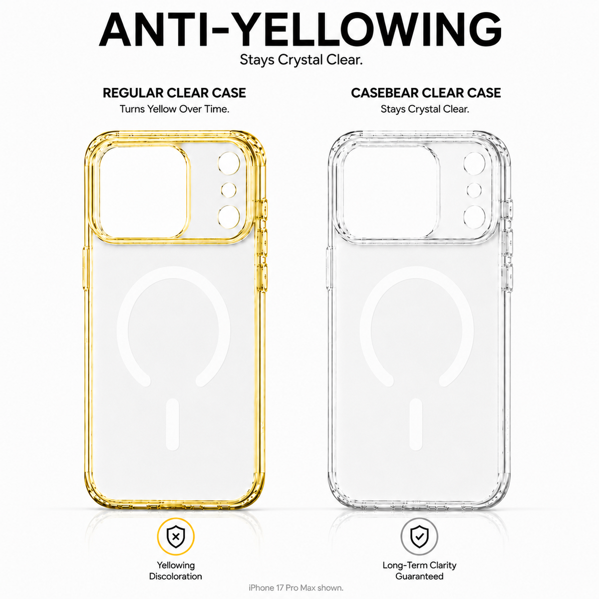 CaseBear Anti-Yellow Clear Case for iPhone 17 Pro with Sensor Flash Guard - anti-yellowing clarity comparison