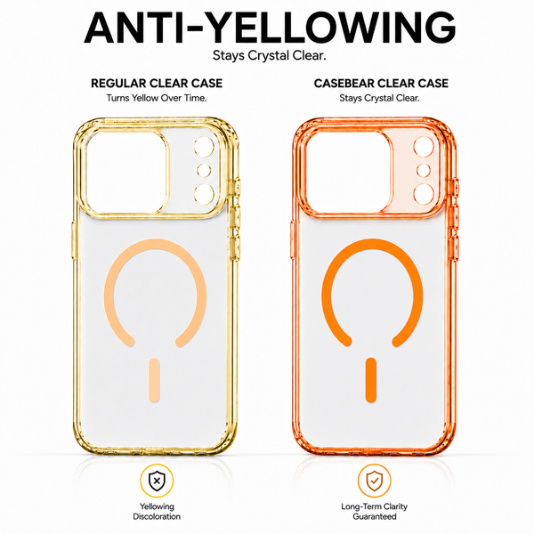 CaseBear Anti-Yellow Clear Case – alternate view