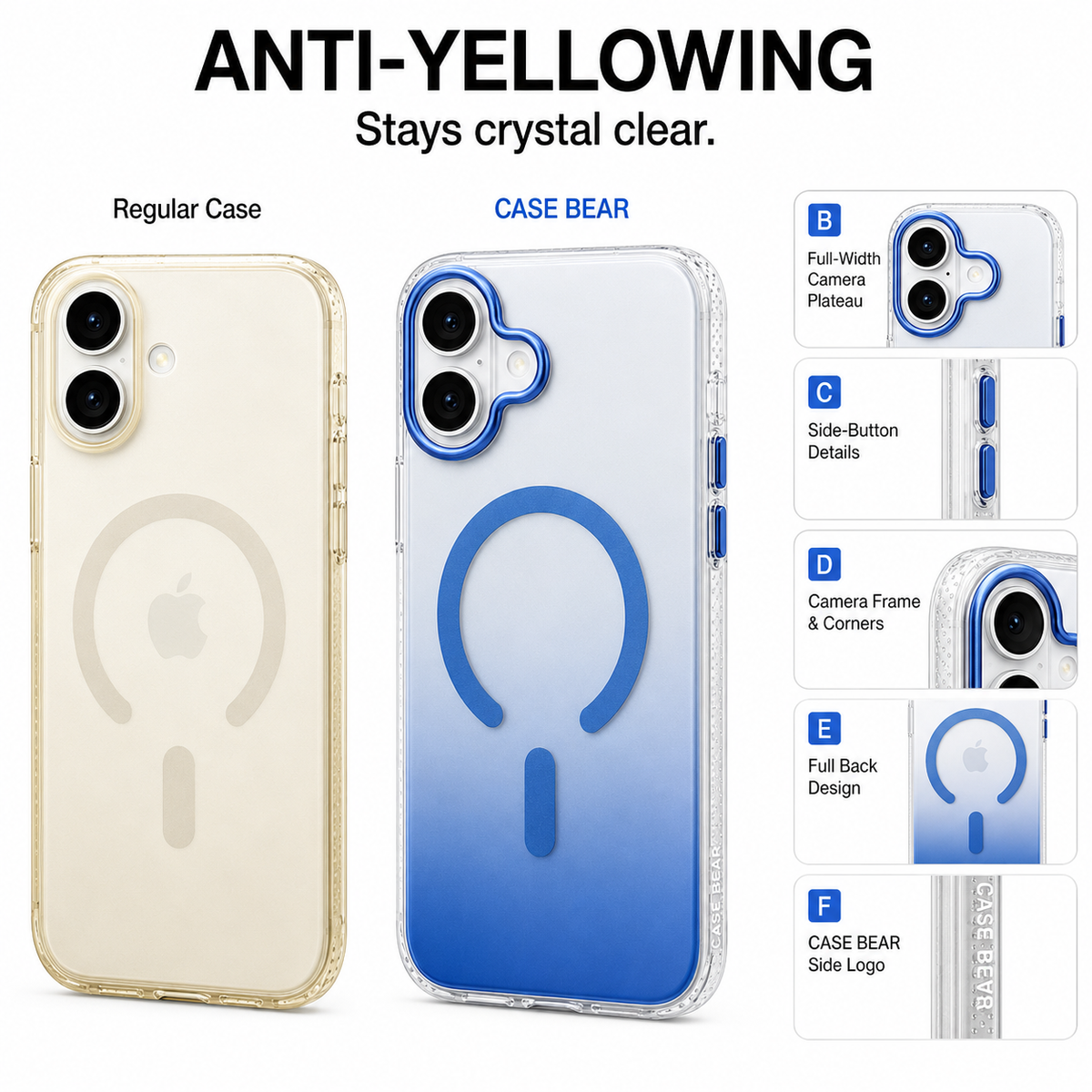 CaseBear Gradient MagSafe Case for iPhone 16 Plus - Blue