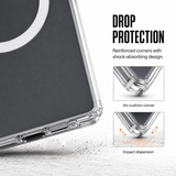 CaseBear Anti-Yellow Clear Case for Samsung S25 Ultra